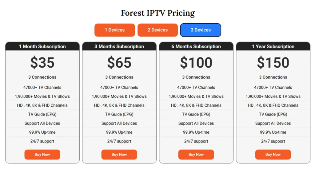 Forest IPTV pricing plans for 3 devices - 1 month $35, 3 months $65, 6 months $100, 1 year $150 with 47000+ channels and 3 simultaneous connections
