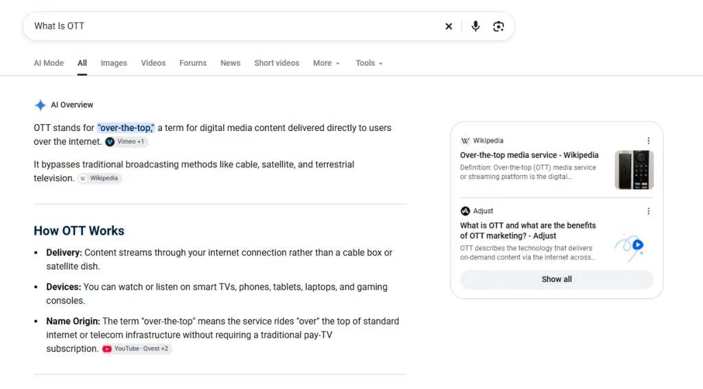 Google search results page displaying an AI Overview for "What Is OTT" media services.